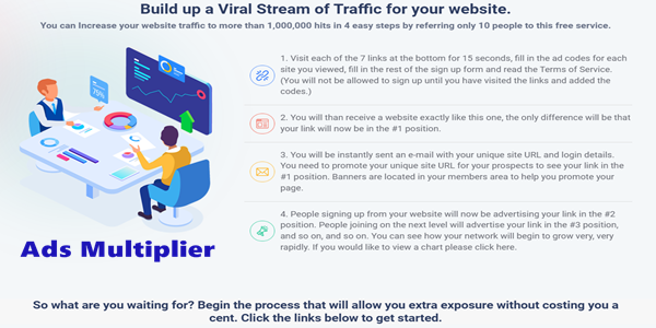 Ads Multiplier Build up a Viral Stream of Traffic for your website