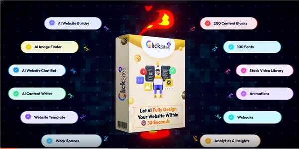 ClickSites.ai: Watch Website Created in Seconds! Creating Websites is Now Effortless, Easy & Affordable!